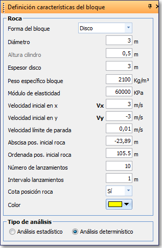 dati masso