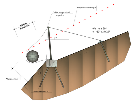 massima elongazione_ES