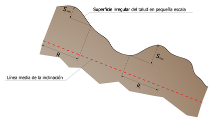 rugosità_a _piccola_scala_ES
