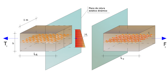 geotessile_ES