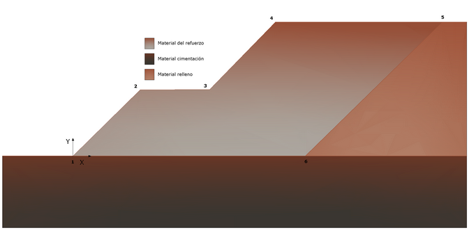 materialeterreno_ES