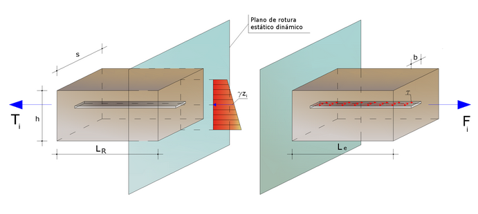strisce_ES
