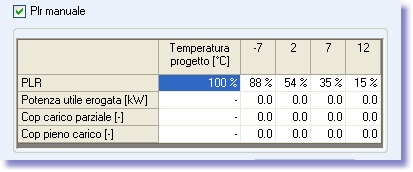 Plr manuale PDC