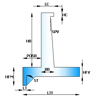 SchemaGeometricoCLS