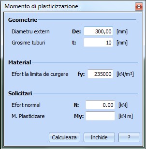 Plasticizare