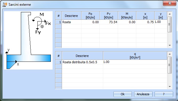 Sarcini externe