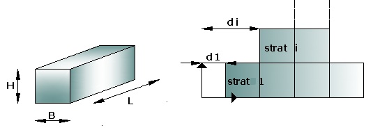 SchemaGeometricoGAB