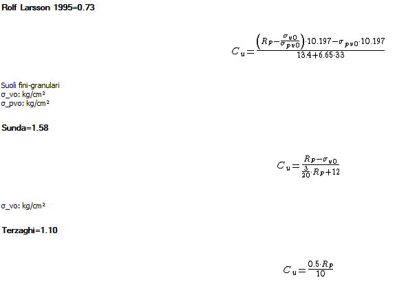 CPT_CORRELAZIONI_COESIVI_CU_3