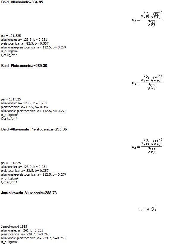 CPT_CORRELAZIONI_INCOERENTI_VS_1