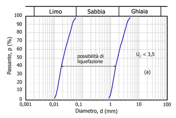figura4