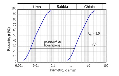 figura5