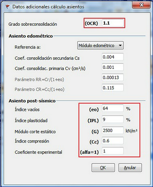 Dati_agg_coes_ES