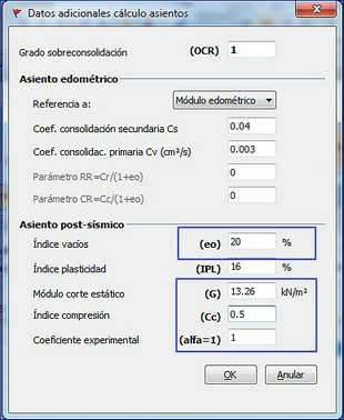 Dati_agg_gran