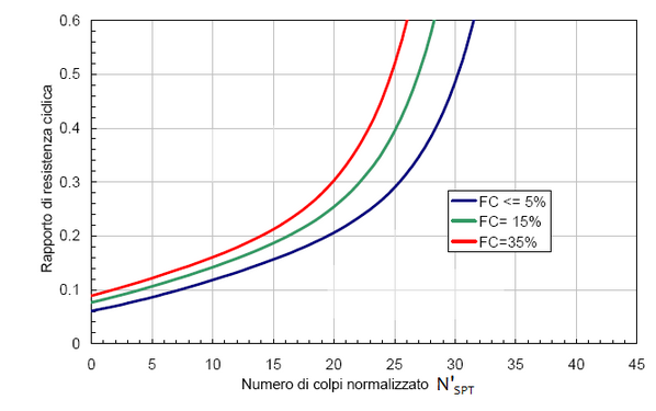 fig2