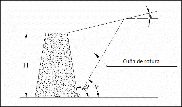 Spinta3