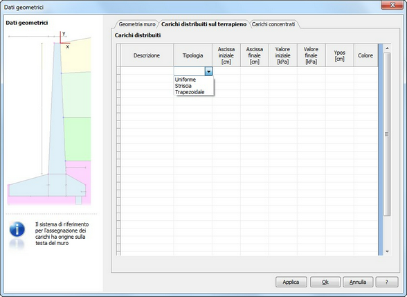 carichi_distribuiti