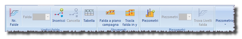 comandi
