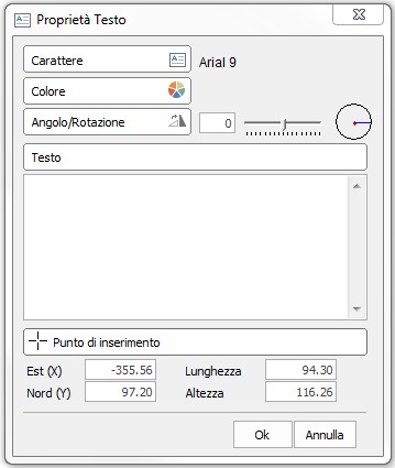 testo
