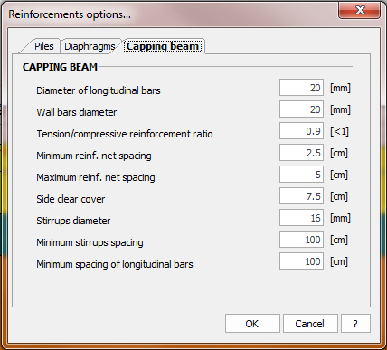 Capping beam