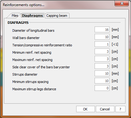 Diaphragms